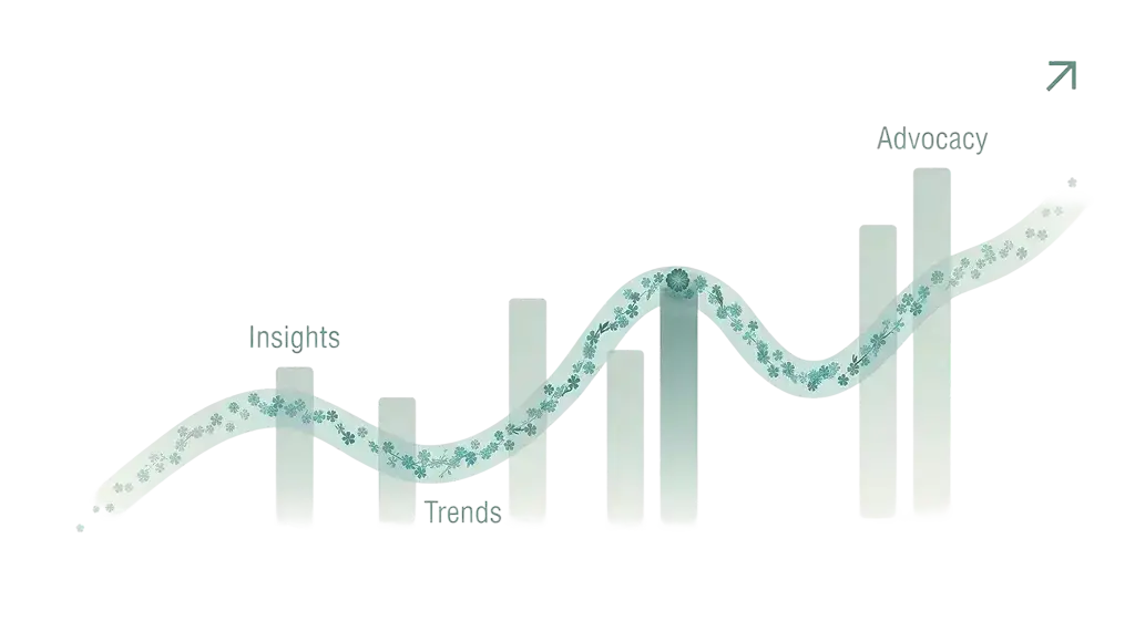 Patient Organizations